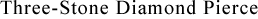 �X���[�X�g�[���E�_�C�������h