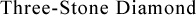 �X���[�X�g�[���E�_�C�������h