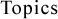 �g�s�b�N�X
