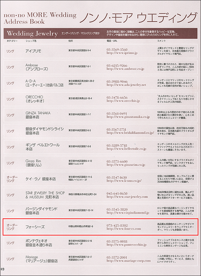 ノンノ・モア ウエディング 結婚準備完璧アドレス帖