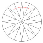 I2パビリオン側プロット例