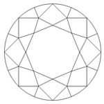 VVS1クラウン側プロット例