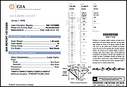 GIA Diamond Dossier (GIA-D)