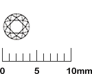 ダイヤモンドルース直径の目安