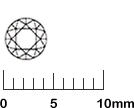 ダイヤモンドルース直径の目安