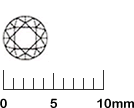 ダイヤモンドルース直径の目安