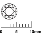 ダイヤモンドルース直径の目安