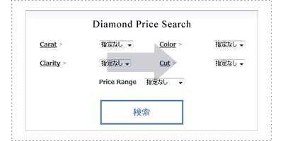 ダイヤモンド価格サーチ